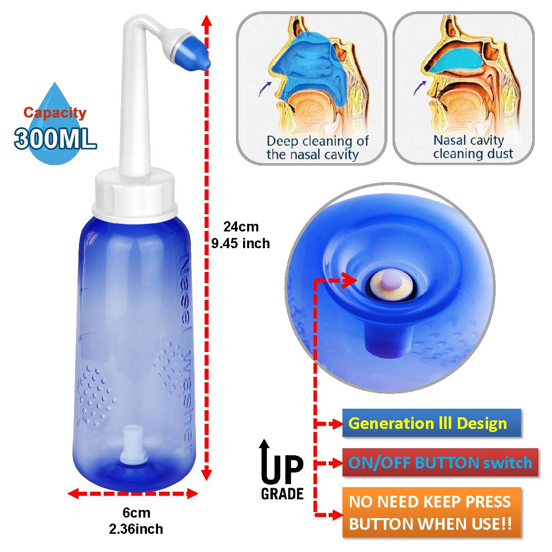 Lot de 2 pots Neti – |2 bouteilles + 4 buses| +pulvérisateur nasal (flacon uniquement) – 300 ml – Kit de rinçage pour sinus –Nettoyant pour le nez et irrigation des sinus –Pulvérisateur nasal bloqué