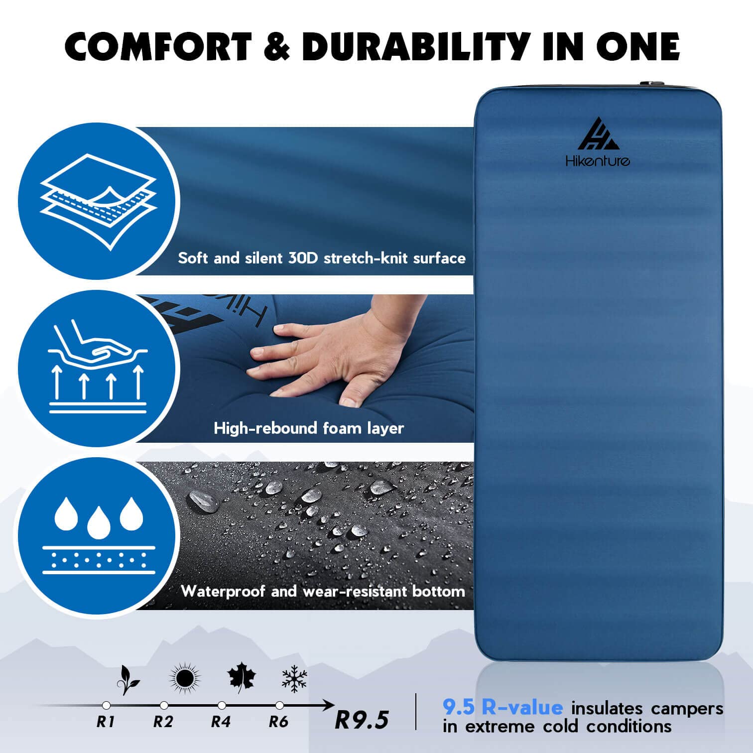 Hikenture 4 INCH Thick Self Inflating Sleeping Pad with 9.5 R Value, Comfort Plus Camping