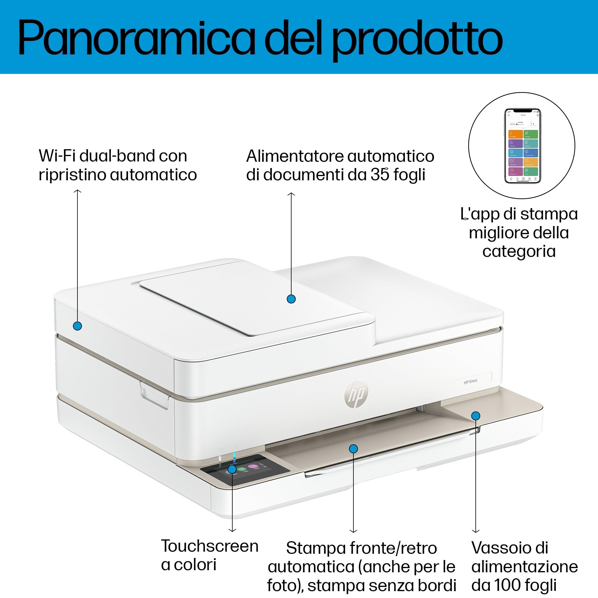 HP Envy 6520e Stampante Multifunzione a Getto d'Inchiostro A4 Colori Wi-Fi ADF Fax Fronte Retro Automatica 10 ppm Instant Ink