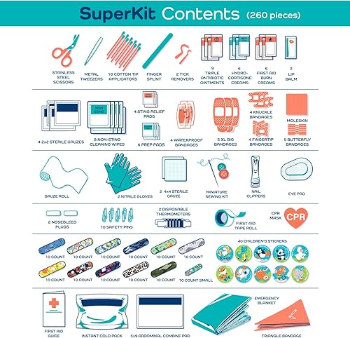 Miniatura 6 de KeepGoing - Kit de primeros auxilios para el hogar grande para niños, 260 piezas, kit de primeros auxilios para automóvil, hogar, dormitorio y barco