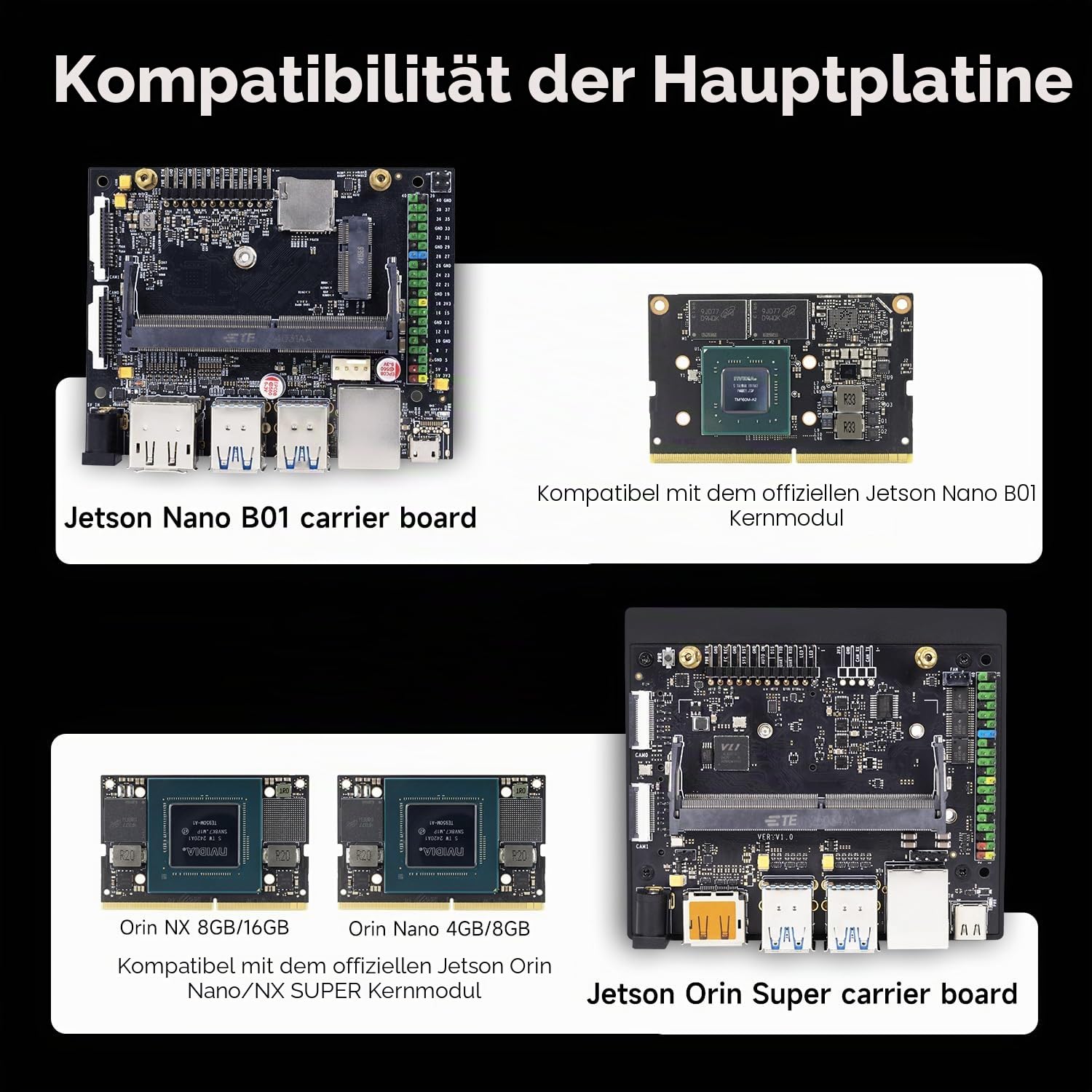Yahboom Jetson-Orin Super Carrier Board AI Development Board Based On Jetson-Orin Nano and Orin NX Core Module (Orin-Super Carrier Board)