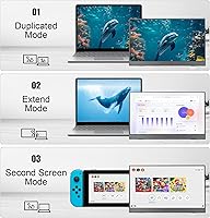 Vista 6 de Monitor portátil de 15.6 pulgadas FHD 1080P IPS/HDR, USB-C/HDMI segundo monitor externo para computadora portátil, escritorio, MacBook, teléfonos