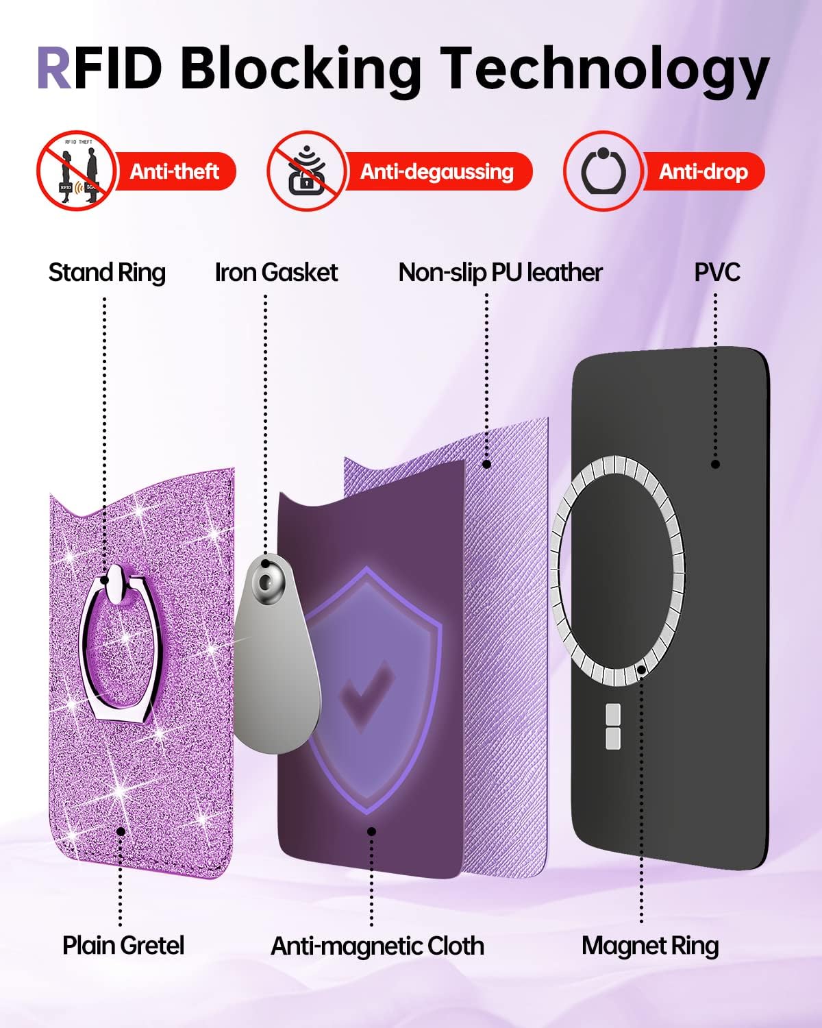 Gospire Magnetic Wallet with Ring for iPhone 16/15/14/13/12 Series, Magnetic Wallet Glitter with Credit Card RFID Blocking & 360°Rotation Stand, Card Holder Compatible with Mag Safe Cases - Purple - Image 4