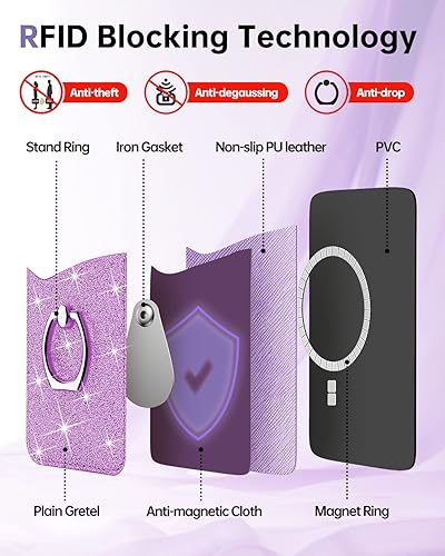 Miniatura 4 de Gospire Cartera magnética con anillo para iPhone serie 1615141312, cartera magnética con purpurina con bloqueo RFID para tarjeta de crédito y