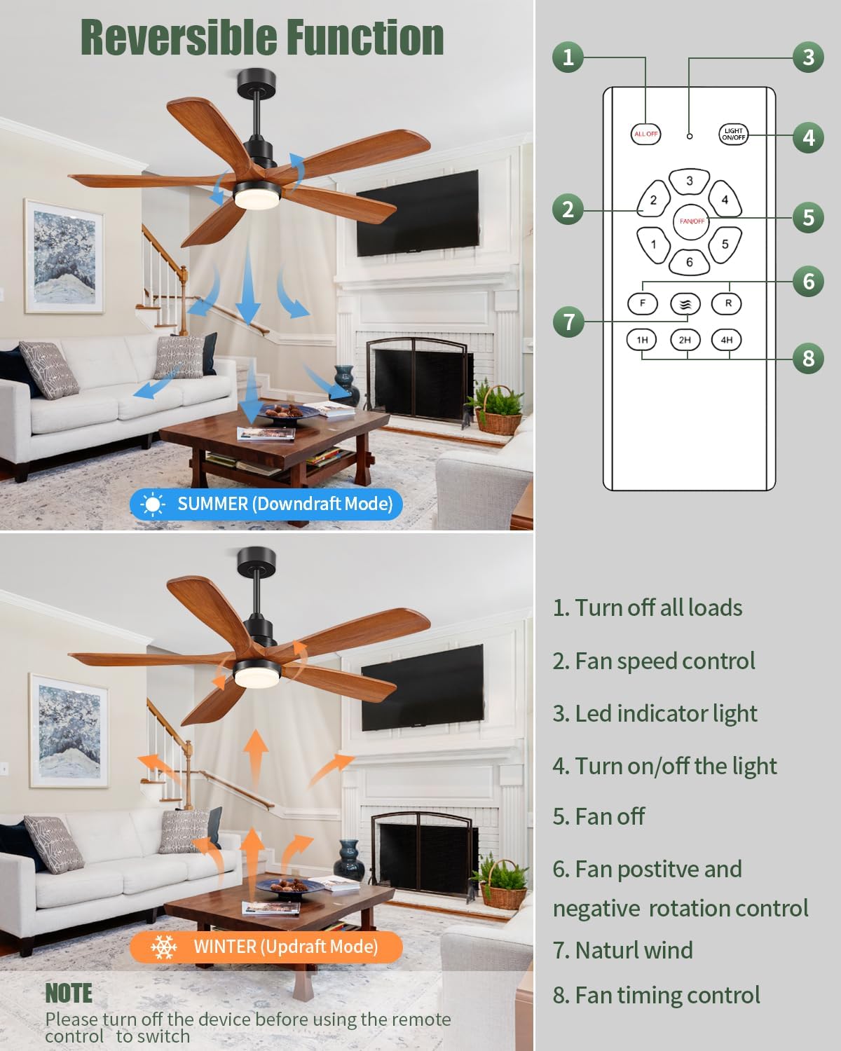 Ceiling Fans with Lights and Remote, 52" Outdoor Ceiling Fan for Patios 3 Downrods, ETL Listed, 5 Blades, 6 Speeds Reversible Noiseless DC Motor Wood Indoor Fans for Bedroom, Walnut Wood