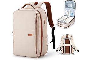 Carry On Essentials: Airline Approved Carry On Backpack for Women Men