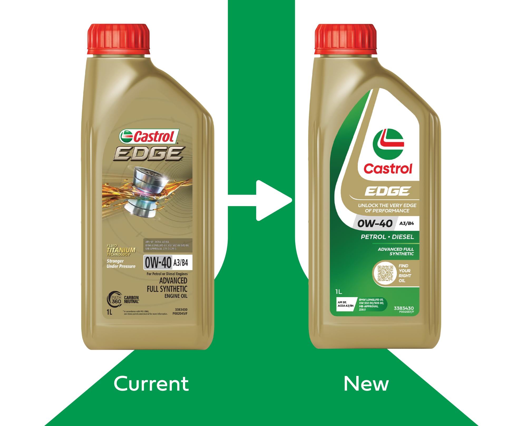 Castrol Edge 0W-40 A3/B4 Engine Oil 1 Litre : Amazon.com.au
