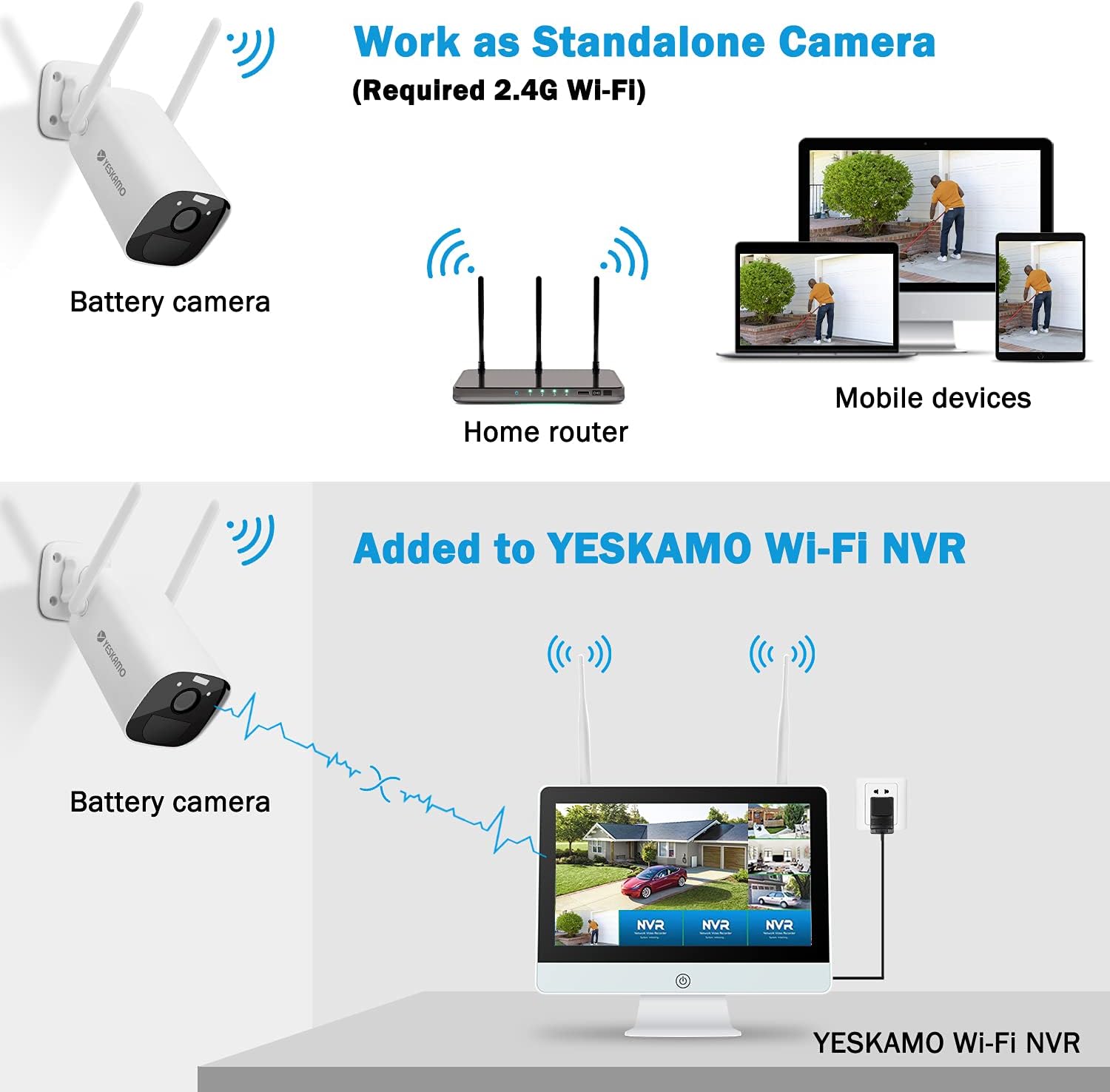 Flаѕh Dеаlѕ - 60% оƒƒ YESKAMO Spotlight Solar Security Camera Wireless Outdoor, 3MP HD Rechargeable Battery Powered WiFi IP Camera Color Night Vision, 2 Way Audio Video Camera for Home Security AI Human Detection Siren