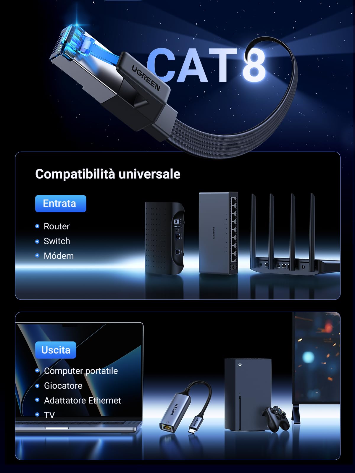 UGREEN Cat 8 Cavo Ethernet Rj45 40Gbps 2000MHz Cable Lan Internet Piatto Nylon ad Alta Velocità per Gaming PS5 PS4 Xbox X TV Box Router Server NAS, 2M