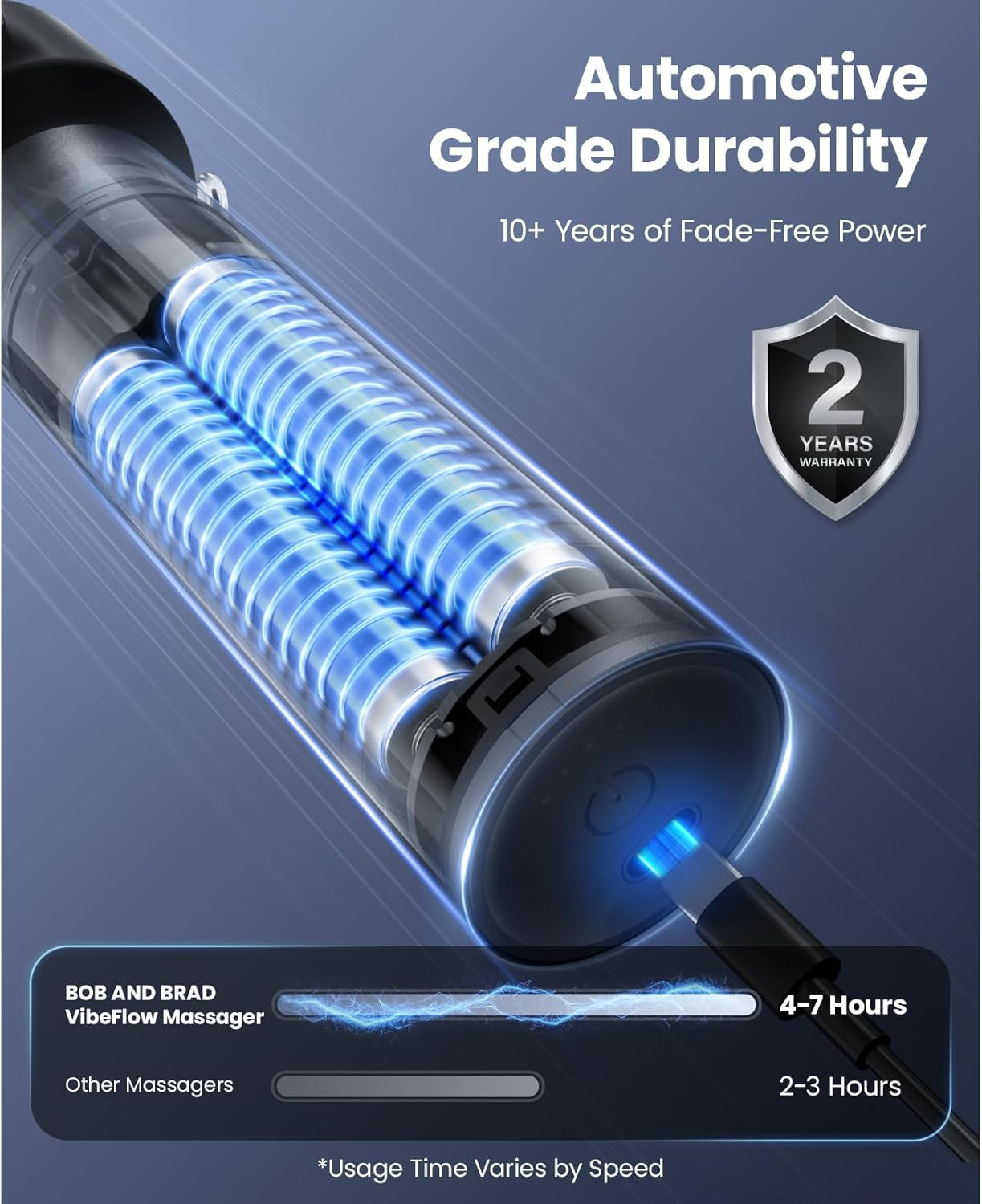 BOB AND BRAD VibeFlow Vibration Massager (Not Percussion), FSA-HSA Eligible, 116Hz Deep Tissue Therapy Massage Gun for Sensitive Joints, Muscle Pain Relief, Fascia Release, Trigger Points & Full Body