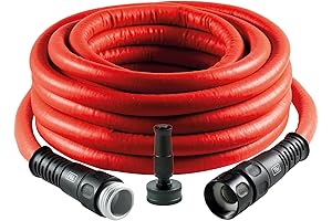FITT FLOW: Premier Expandable Hose Solution