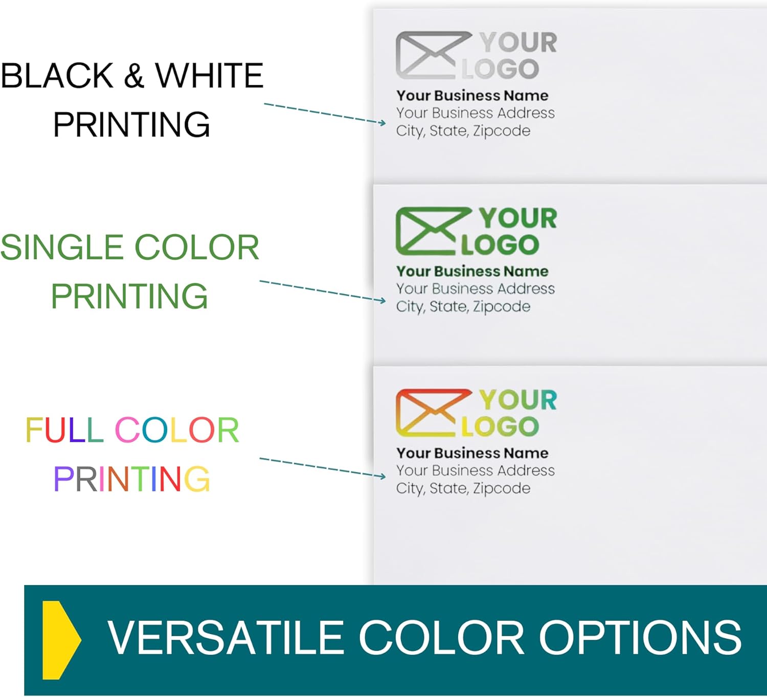 EnDoc #9 Envelopes Custom Printed 500 pack - White Business Envelopes with Custom Logo and Address - Security Tinted - Gummed Seal, 24 lb Paper