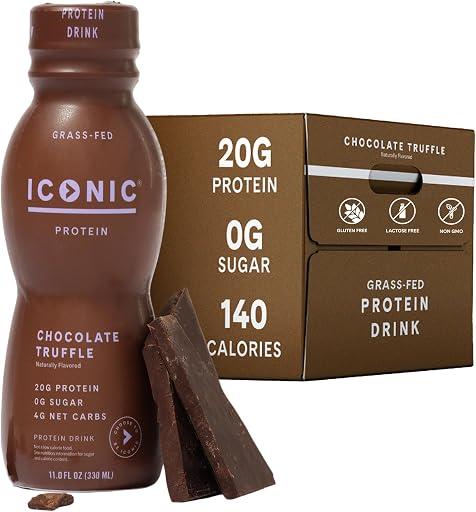 Iconic Protein Drinks, Chocolate Truffle (12 Pack) - Sugar Free & Low Carb - 20g Grass Fed Protein - Lactose Free, Gluten Free, Non-GMO, Kosher - Keto Friendly Protein Shakes