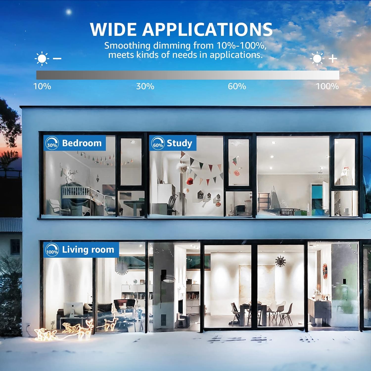 Lepro Bundle - 6 Pack 4 Inch Canless LED Recessed Light with Junction Box 5000K Daylight 75W,750LM + LED Recessed Lighting Ceiling Lights, Warm White, 8 Pack