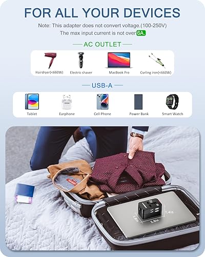 Miniatura 7 de LENCENT Adaptador de viaje internacional, todo en uno, cargador de pared universal, adaptador de enchufe de alimentación de CA con 2 puertos de