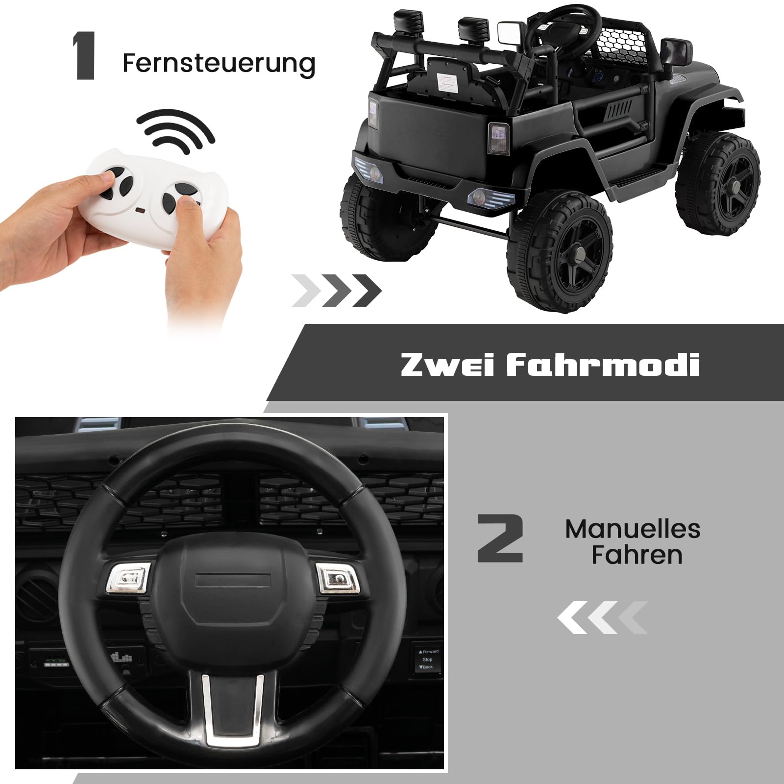 COSTWAY Elektroauto für Kinder, Kinderauto Elektrisch 12V mit Fernbedienung & Musik & USB & Scheinwerfer, Kinderfahrzeug 2,5-4,5 km/h, Elektro Auto für Jungen und Mädchen ab 3 Jahren (Schwarz)