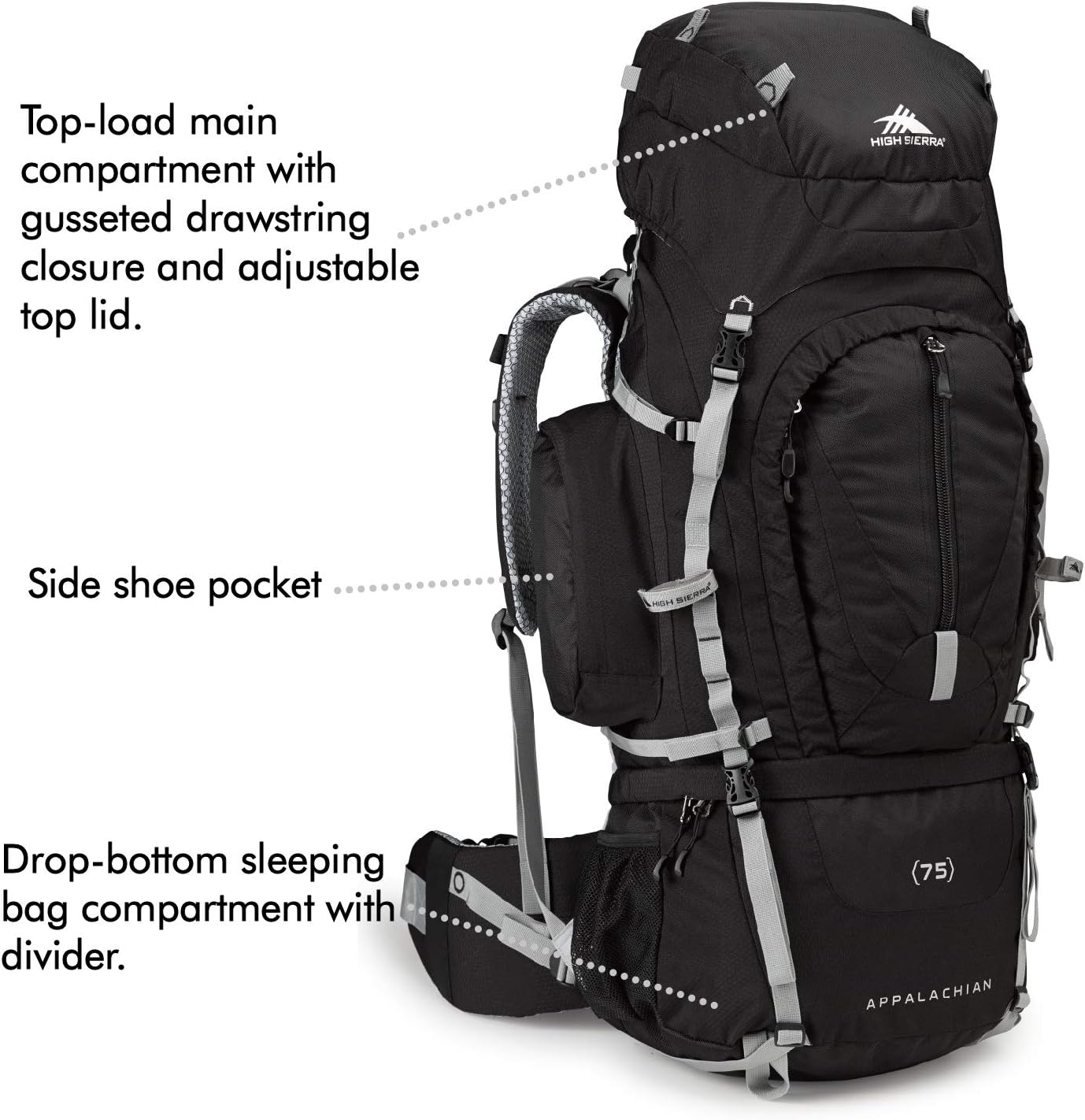 Amazon.com: High Sierra Appalachian 75, mochila de excursión : Deportes y  Actividades al Aire Libre