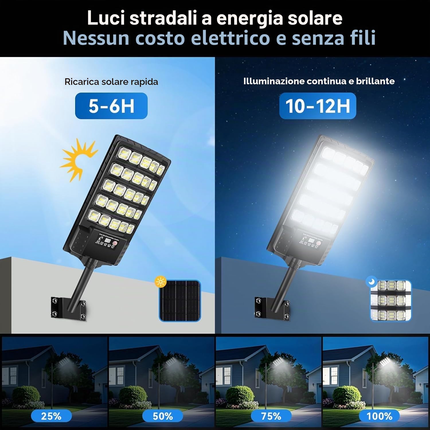 600W Lampione Solare Led Esterno 2 pezzi,IP66 Impermeabile Faretto Stradale con Sensore di Movimento,6500K Lampioni da Giardino Esterno Solari per Garage Strada