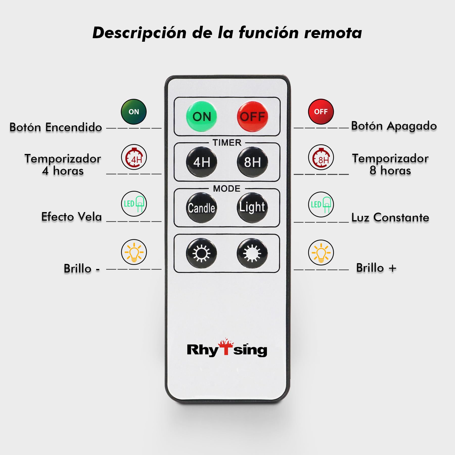 Rhytsing 6 Velas LED Cónicas Blancas con Temporizador, Velas Largas a Pilas de plástico para navidad decoracion mesa, 2 Mandos a Distancia Incluidas, Altura 28 cm