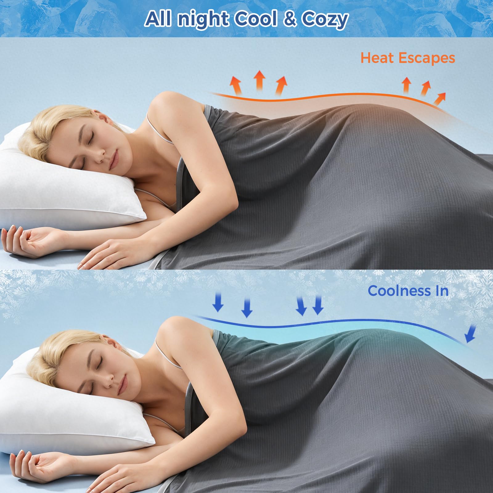 EMME Kühldecke Kühlende Decke, Arc-Chill Q-Max>0,5, 152 x 203 cm, 2 in 1 Doppelseitige Feinstreifen Sommerdecke, Leicht Atmungsaktiv Tagesdecke, Sofa Decke & Bettüberwurf, Dunkelgrau Gestreift