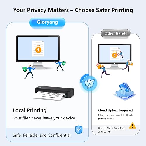 Miniatura 7 de Impresora portátil sin tinta para viajes, impresora térmica inalámbrica compatible con tamaño carta de 8.5 x 11 pulgadas, impresora Bluetooth