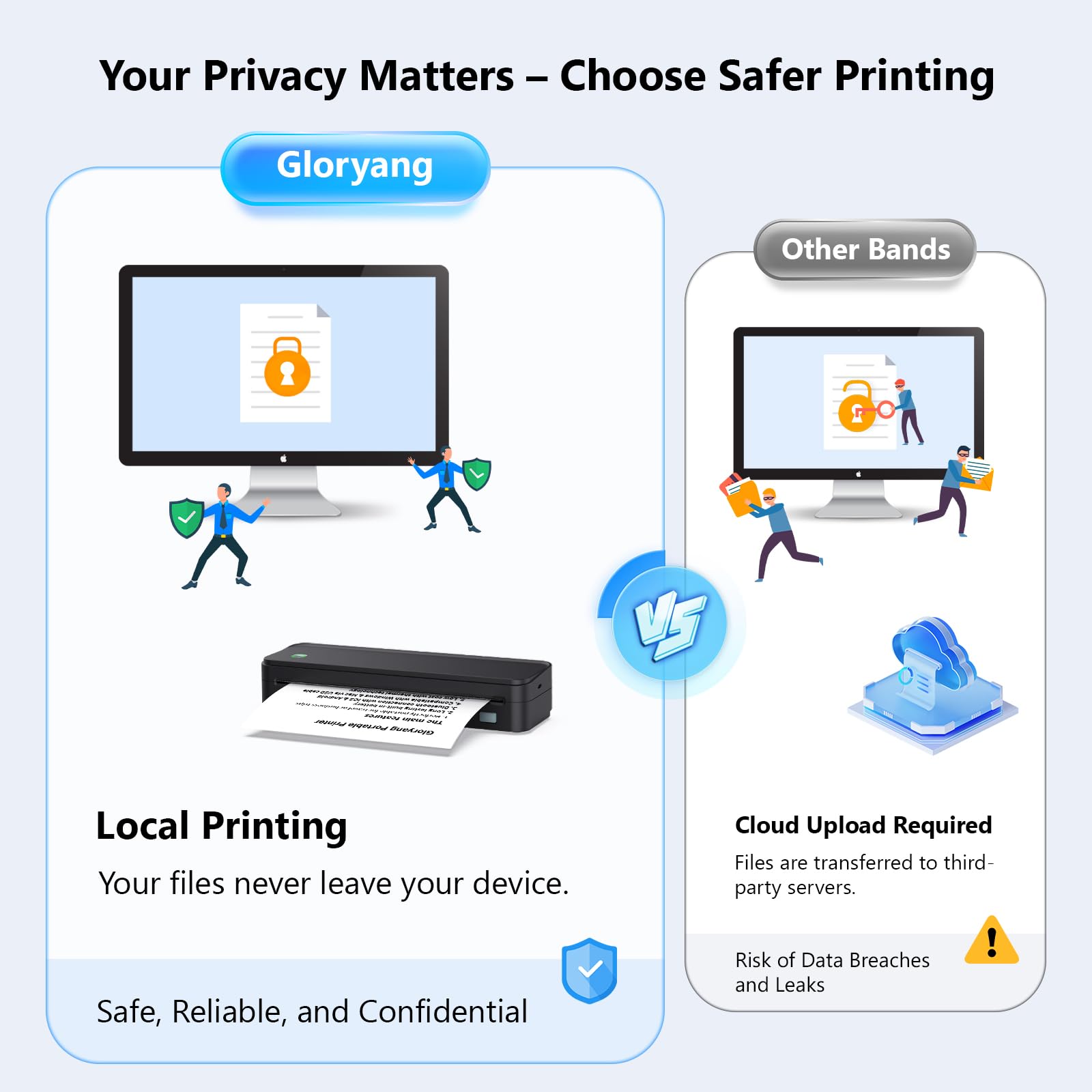 Inkless Portable Printer for Travel Wireless Thermal Printer Supports 8 5 x 11 Inch Thermal Paper Bluetooth Machine — view 7