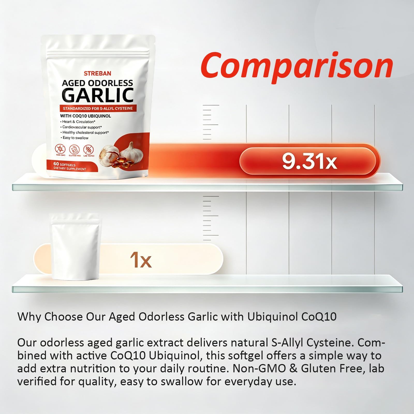 Aged Garlic Extract 600mg Softgels, Odorless Garlic Supplement (1) — Amazon image 8