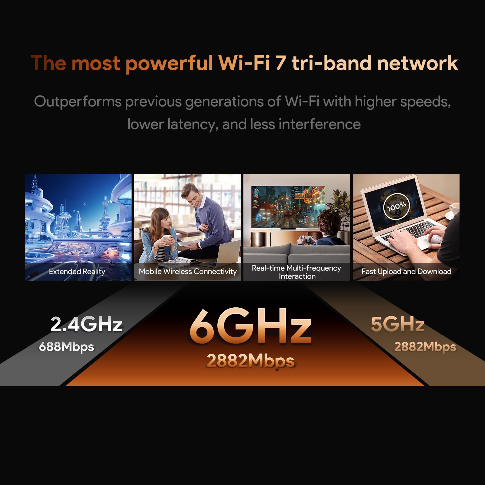 EDUP Adattatore USB WiFi 7 per PC, USB 3.0 Wi-Fi 7 Dongle BE6500Mbps, Tri-Band 6GHz/5GHz/2.4GHz, scheda di rete WiFi 7 per giochi, compatibile con Windows 11 e Linux Kernel 6.7+