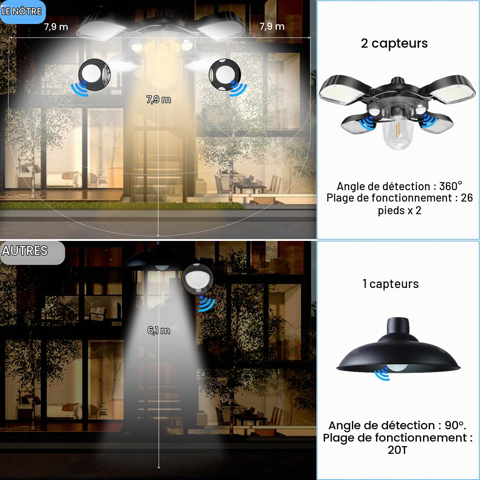 Lampe Solaire Extérieur Intérieur, Lampe Suspendue Solaire avec Detecteur de Mouvement, Ip65 Suspension Solaire avec Télécommande, 4400mah Batterie avec Câble 5m, pour Jardin Terrasse Balcon