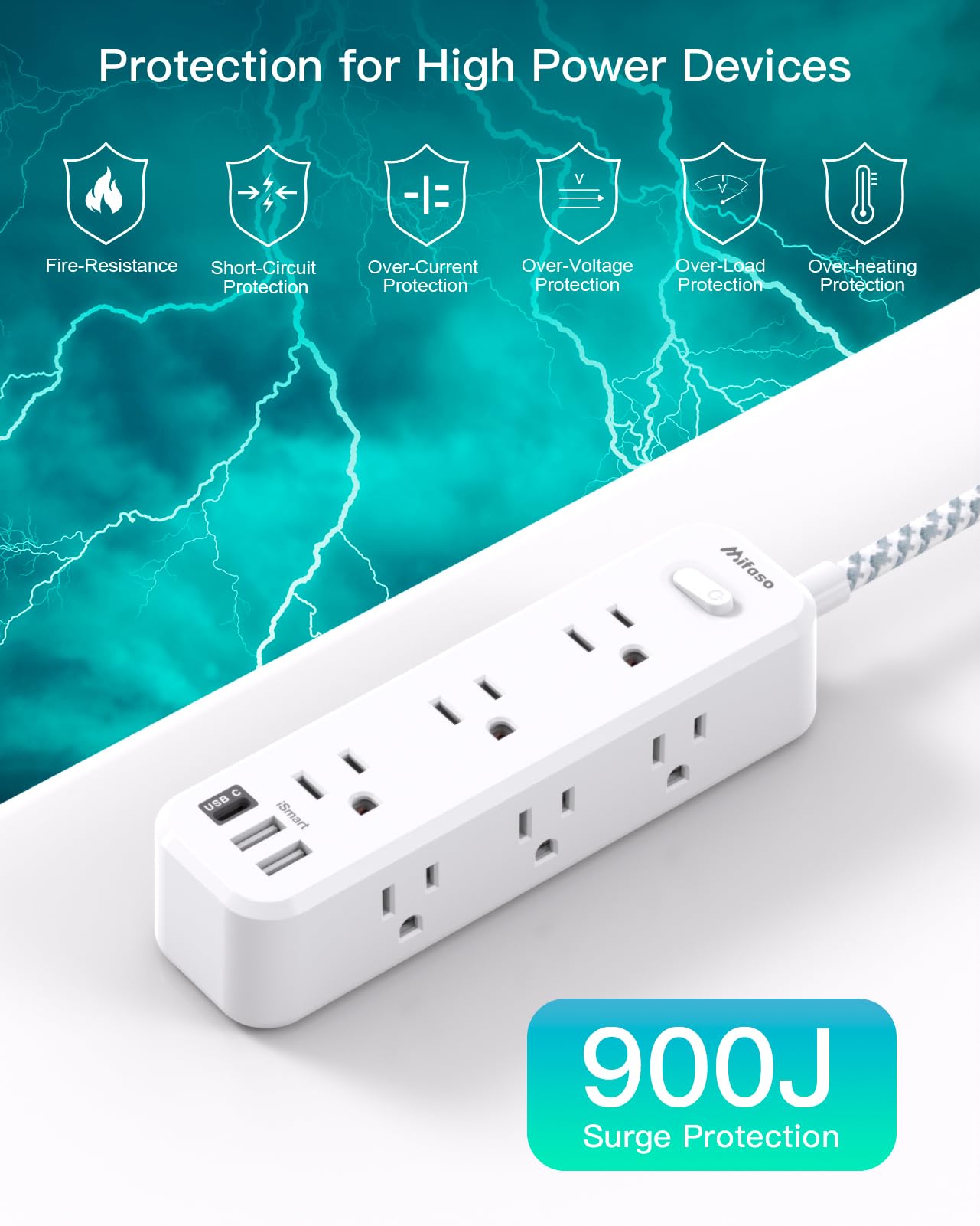 4 Port USB Wall Charger | CJ GLOBAL Inc - View #5