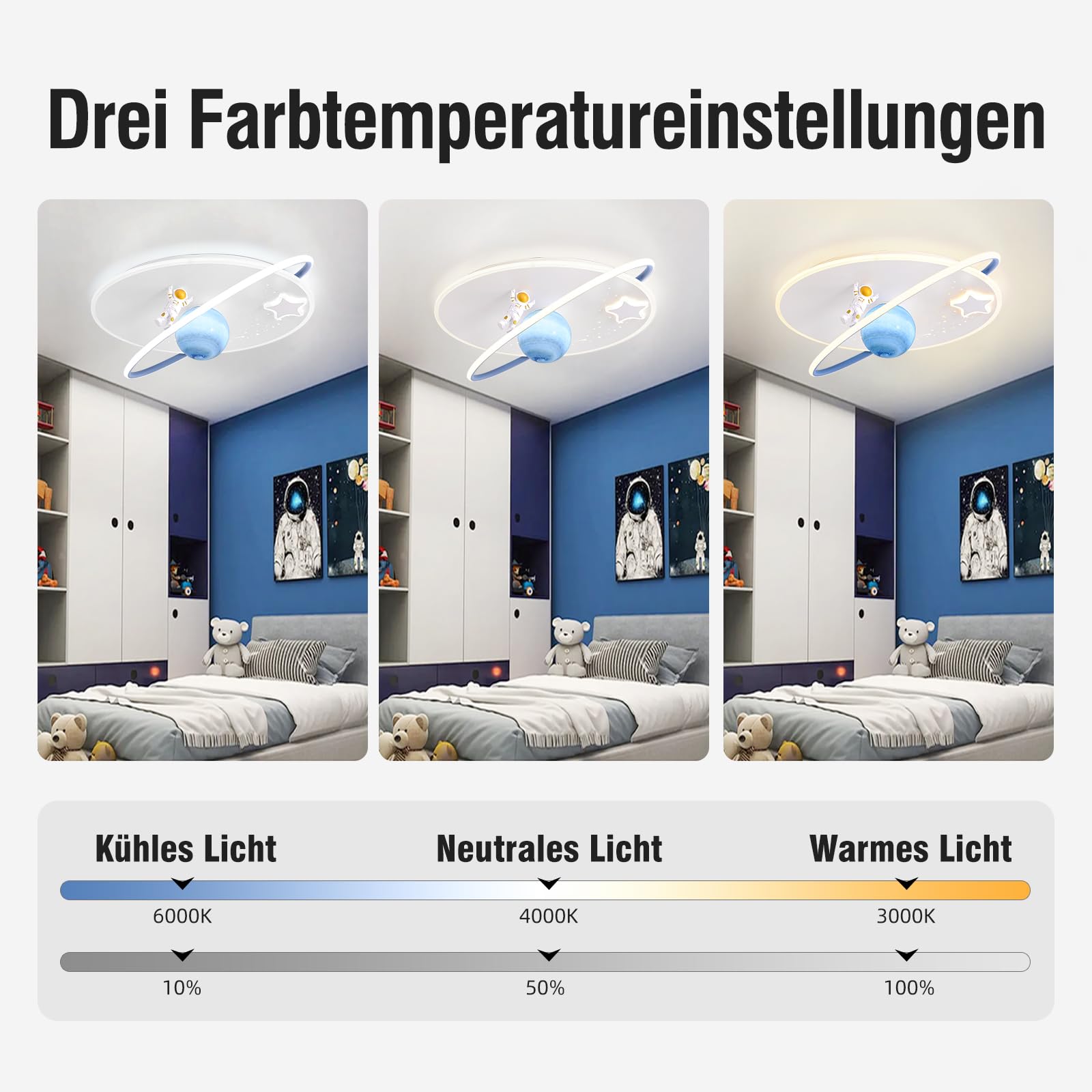 Lámpara de techo LED para Niños, 46W Lampara Techo Infantil Astronaut, 50cm Regulable Lampara Techo Dormitorio con Control Remoto, Lámpara de Techo para Dormitorio de Niños y Niñas,Bolas azules