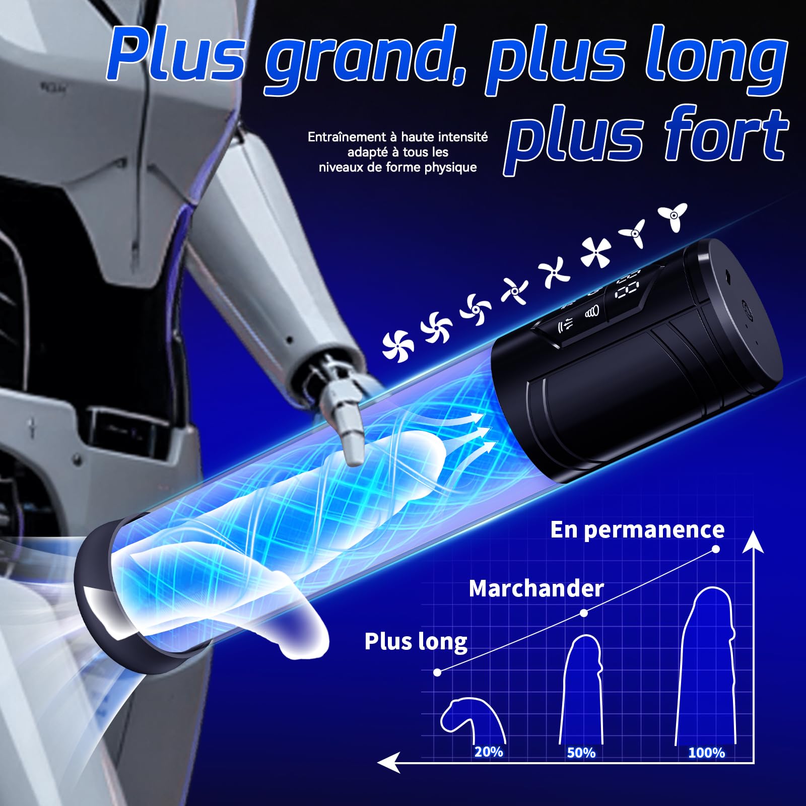 Pompe à Pénis Sextoyse Homme Sex Masturbateur Homme Masculins avec 10 types de Succion & 6 Anneaux de Pénis & 2 Housses en Silicone Pompe à Pénis Vibromasseurs Sex Toys Femme Sex Adulte Noir
