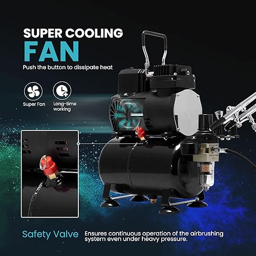 Miniatura 2 de VIVOHOME Kit de aerógrafo con compresor de aire profesional con tanque de 3 litros, sistema de pintura de aerografía silencioso con 3 pistolas de