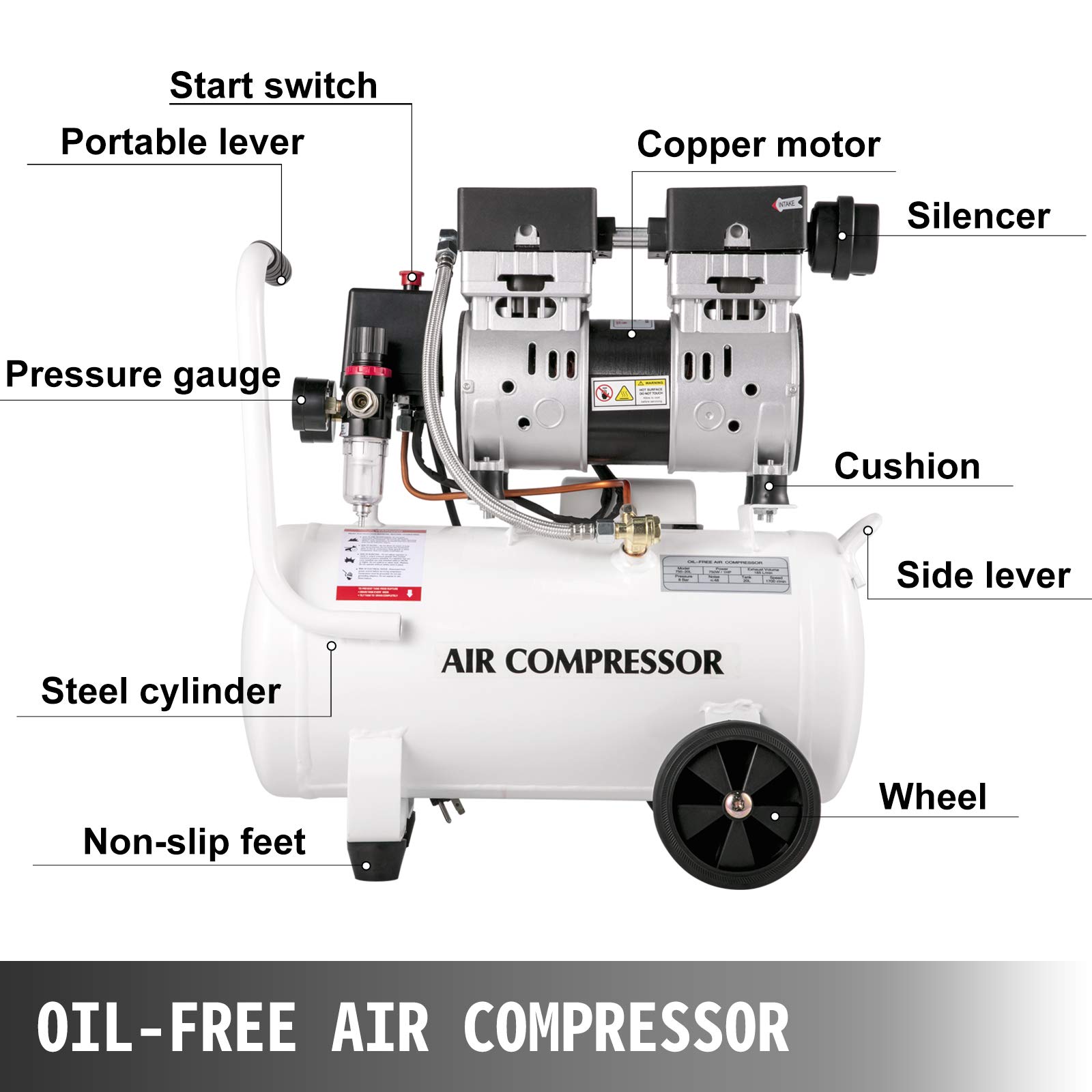 VEVOR Air Compressor 5.28 Gallon, Portable Air Compressor 1 HP, Oil