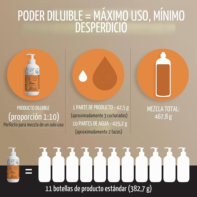 Foto 5 de 8 de Tauro Pro Line Champú 5en1 hidratante para Perros, sin SLS, 400 ml