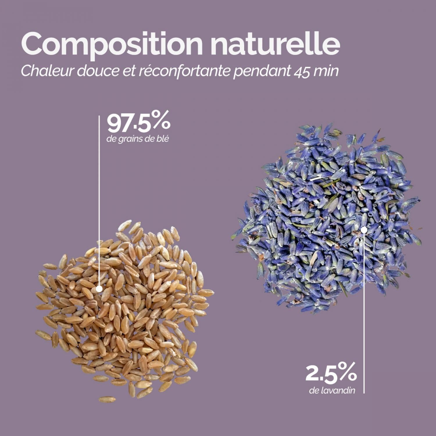 Vivezen - Coussin chauffant, tour de cou pour épaules et nuque - Cosy - Plusieurs coloris