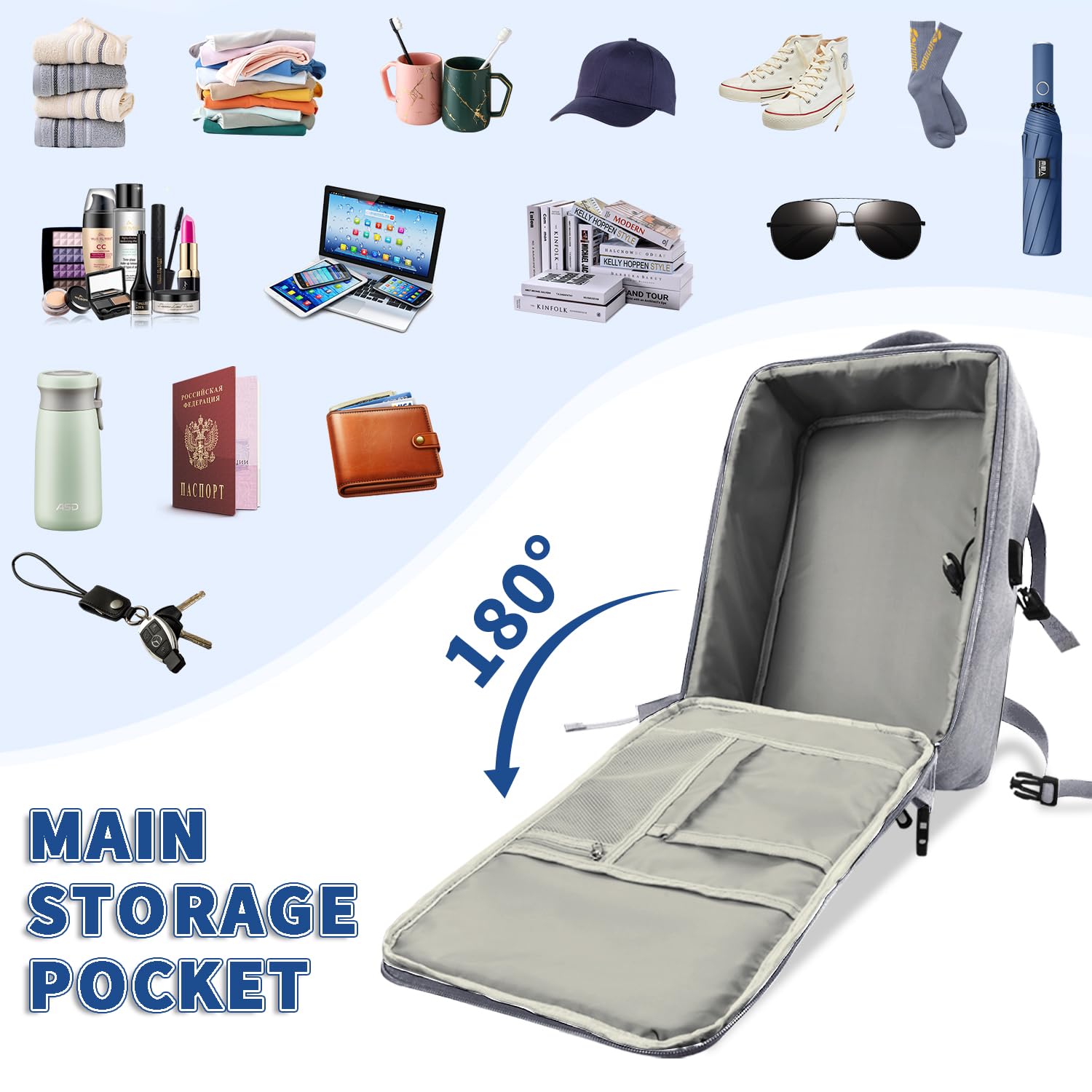 Leyrica Zaino da Viaggio per Ryanair/Wizzair 40x20x25 Bagaglio a Mano Unisex Borse da Cabina Zaino per Laptop 15 pollici Daypack Casual Zaino Università Zaino (Grigio Chiaro)