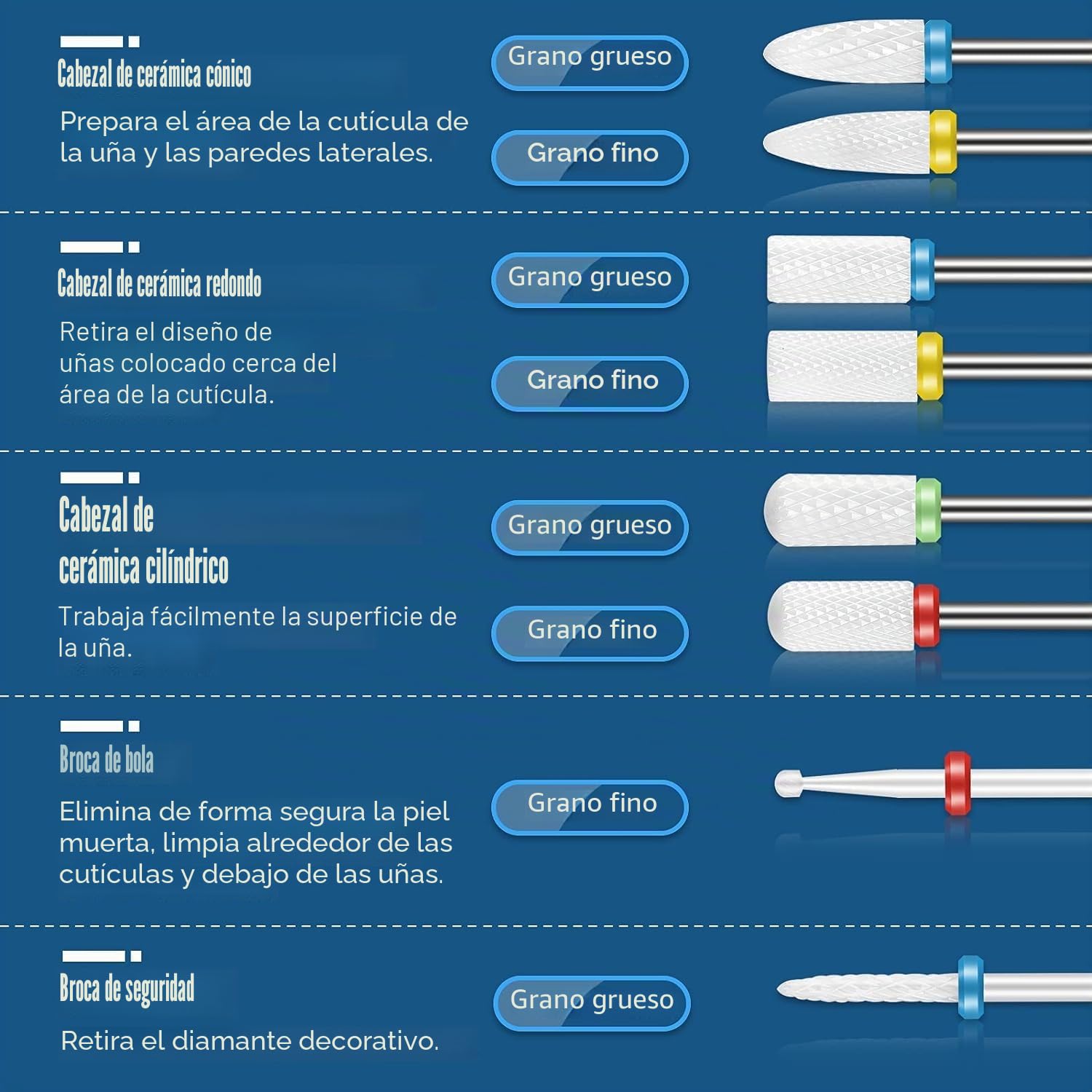 Juego de 21 brocas para uñas, 3/32'' lima de uñas eléctrica de diamante kit puntas de uñas de gel acrílico de cerámica, herramientas de arte de uñas acrílicas, brocas de carburo para quitar cutículas