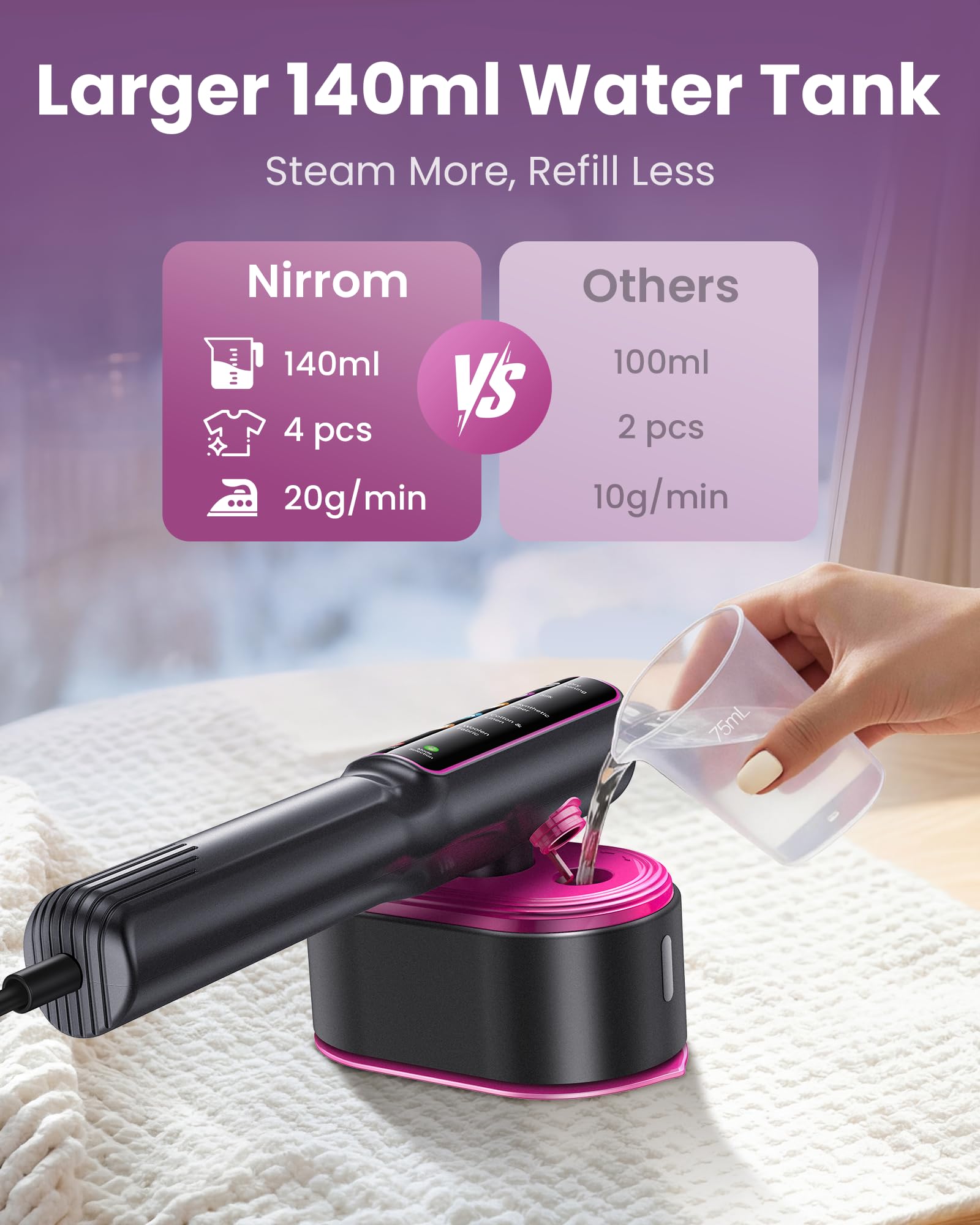 Vaporizador de viaje para ropa, voltaje dual de 110-240 V, 1200 W de calor rápido en 15 segundos, vaporizador portátil de ropa y plancha 2 en 1 con tanque de 140 ml y 5 ajustes de tela para