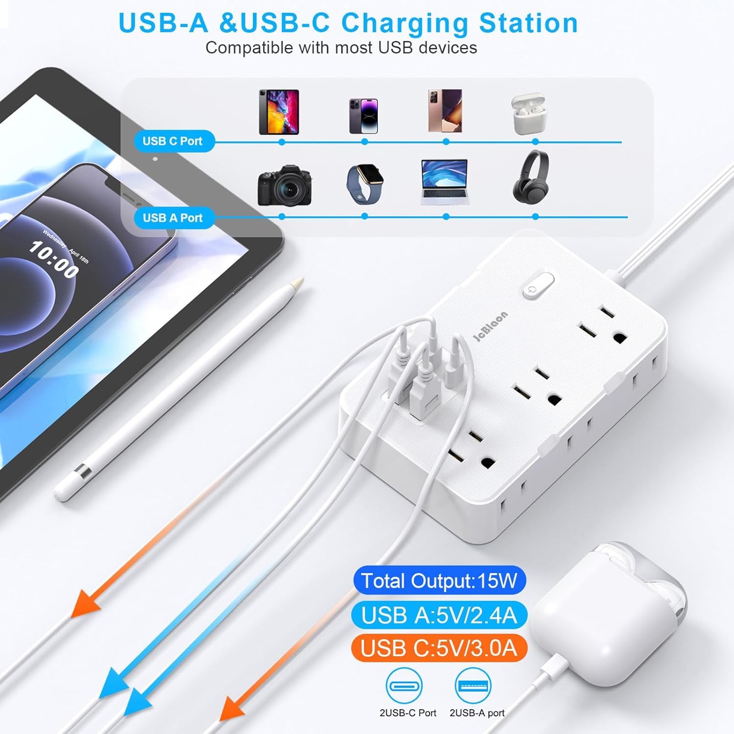 Steckdosenleiste Überspannungsschutz, 1,5 m langes Kabel, ultradünn, flach, Verlängerungskabel, 6 AC-Steckdosen, 4 USB-Ports (2 USB-C), Reise-Steckdosenleiste, Schreibtisch-Ladestation für Heimbüro