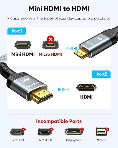 Miniatura 2 de Highwings Cable Mini HDMI a HDMI de 10 pies, paquete de 2 (4K 60Hz) de alta velocidad HDMI a Mini HDMI macho bidireccional 2.0, para HDTV, tableta,