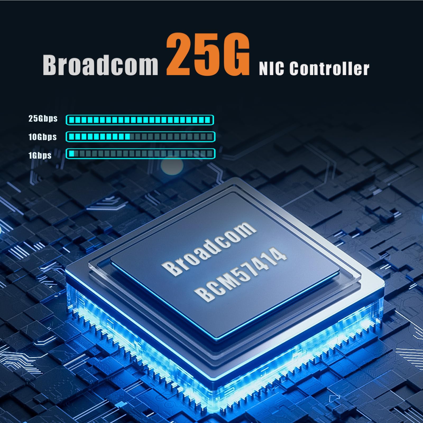 GLOTRENDS ST7443 Tarjeta de Red de Servidor PCIe 3.0 x8 con 2 Puertos 25GbE SFP28, Controlador Broadcom BCM57414, Compatible con RDMA (RoCE), SR-IOV, para Centros de Datos y HPC