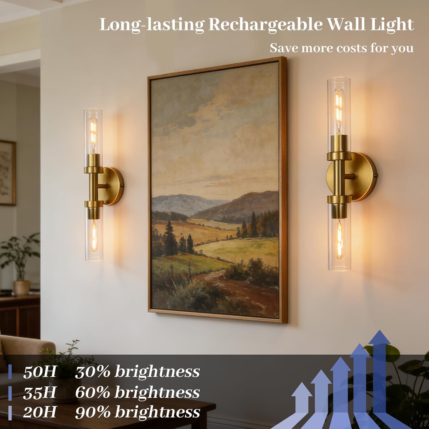 Dimmable Battery Operated Wall Sconce Set of Two, Rechargeable Bathroom Gold Wall Lights Wireless, Modern Brass Wall Lamp for Bedroom Living Room Bathroom Hallway Entryway Stairwell