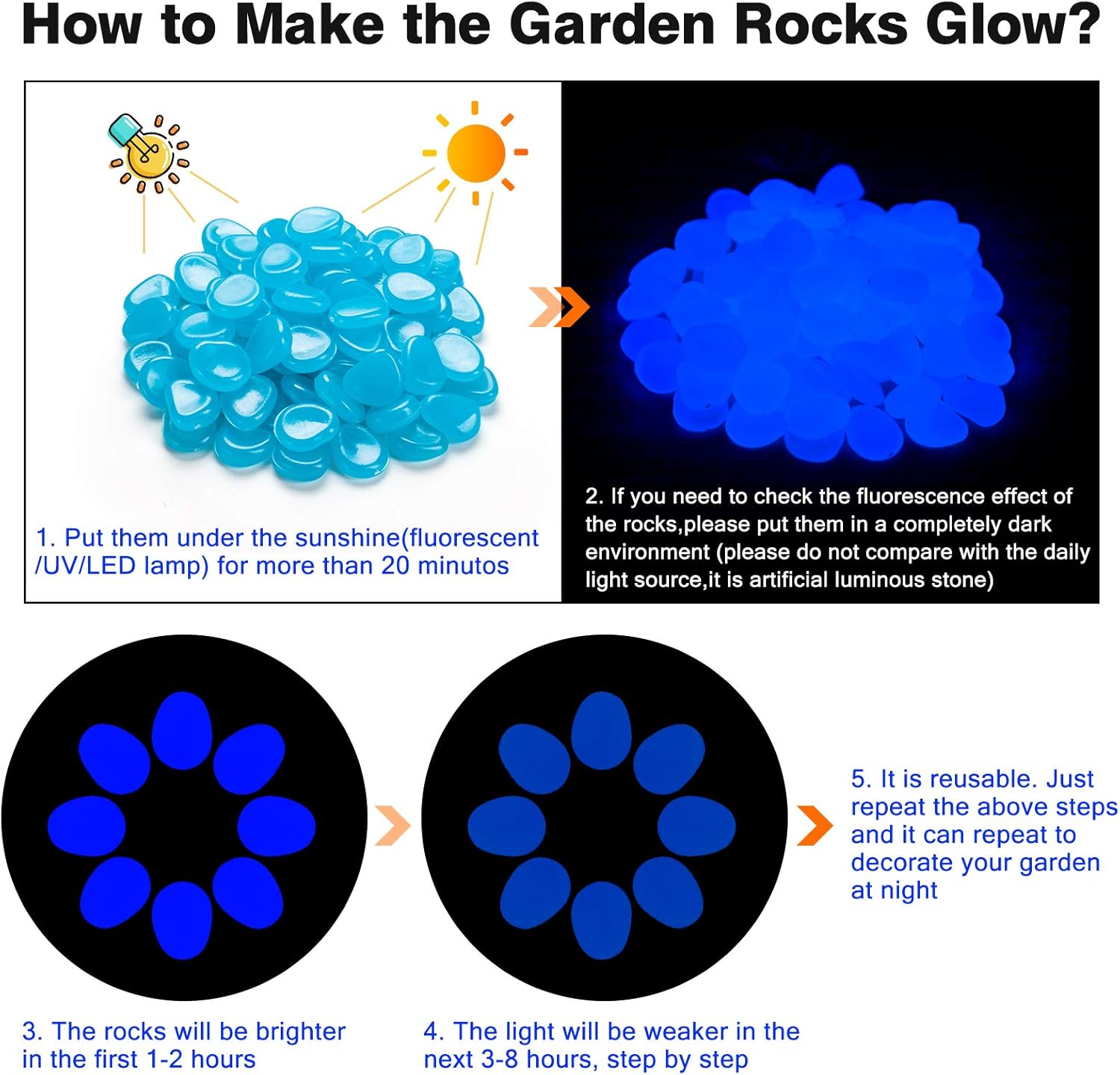 TAODUDU Glow in The Dark Garden Rocks Garden Decor Pebbles, Stepping Stones for Garden Walkway, DIY Decorative Luminous Stones for Outdoor Yard Plant Pot y ect. (250, Blue) : Garden & Outdoor