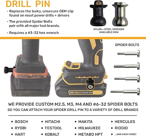 Miniatura 5 de Spider Funda para herramientas – Funda Pro Tool + un agarre de herramienta + un pasador de conductor – Soporte para múltiples herramientas mejorado,