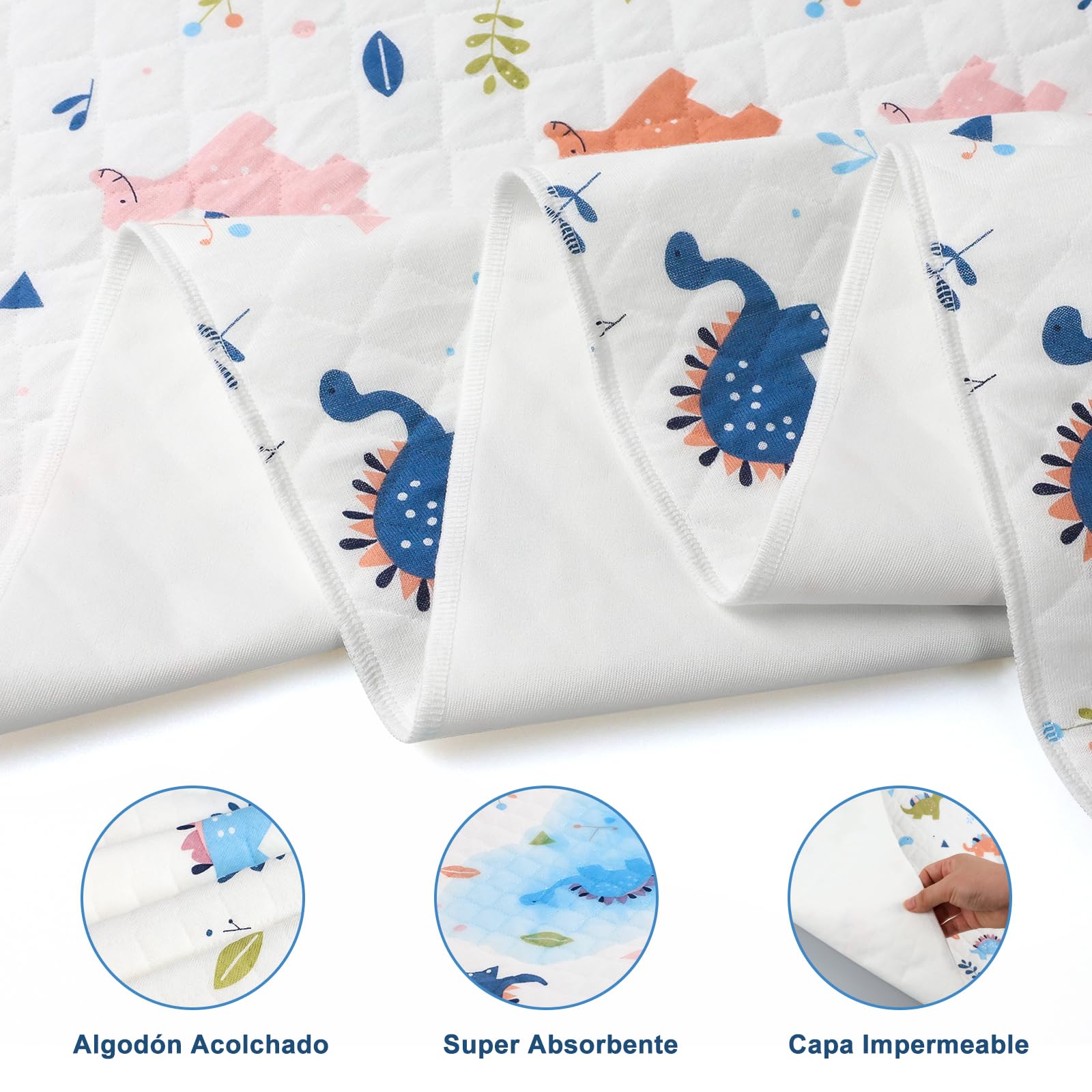 FLYISH DIRECT Almohadilla de Cama de Entrenamiento para IR al baño Lavables, Protector de Colchón Impermeable, Protector de Cama Impermeable para niños, Antideslizantes, Dinosaurio, 87x153cm