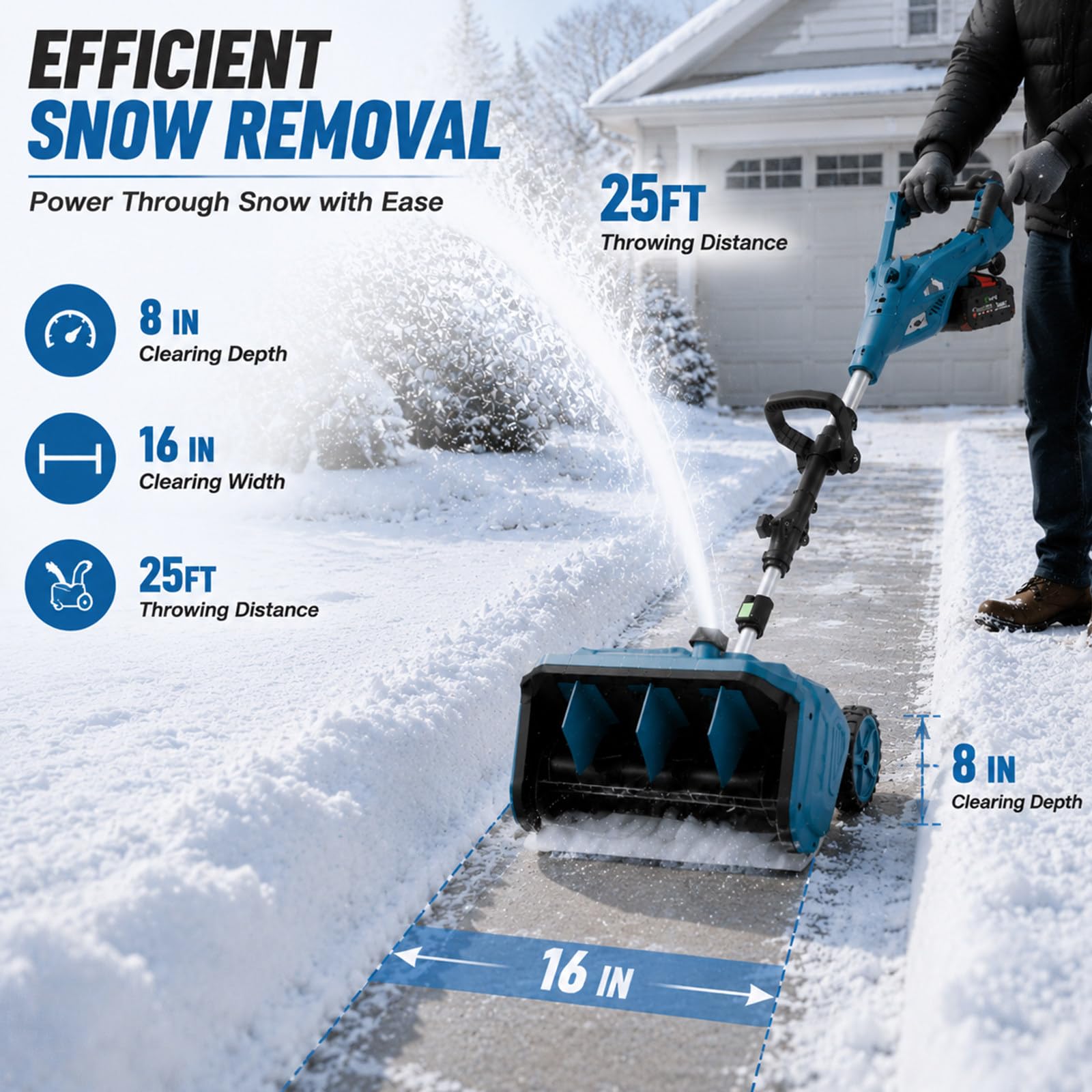 Spazzaneve a Batteria con Batteria 21V e Caricabatterie, Motore Brushless | Gittata di 7,6 m, larghezza di 40 cm, direzione e impugnatura regolabili, autonomia fino a 35 minuti