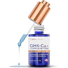TheraCopper GHK-Cu Copper Peptides Serum for Face - 1% Pure GHK Cu Peptide