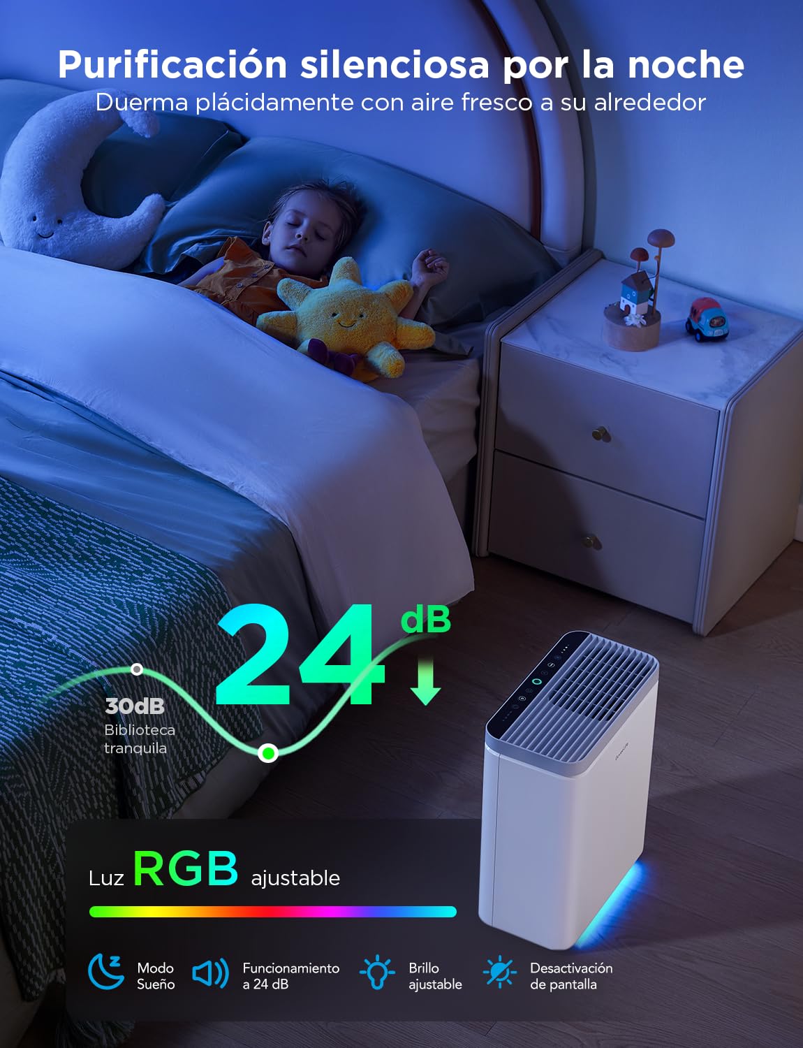 GoveeLife Smart Luftreiniger für große Räume bis 97 m², PM2.5-Monitor, HEPA-Schlafmodus, 3-in-1 Luftreinigungsfilter mit App- und Alexa- Steuerung für Tierhaare, Pollen,Perfekt für Allergiker