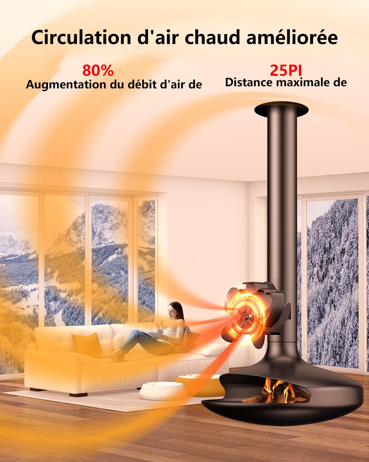 Ventilateur De Poêle à Bois 4 Pales – Silencieux, Autonome, Inox Noir – Neuf
